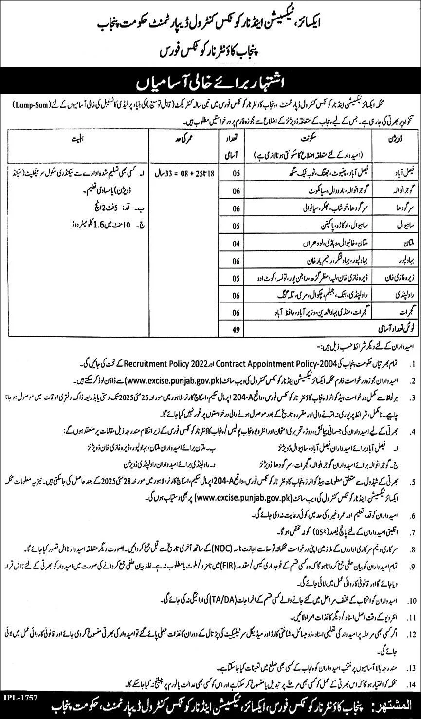 Excise And Taxation Sindh