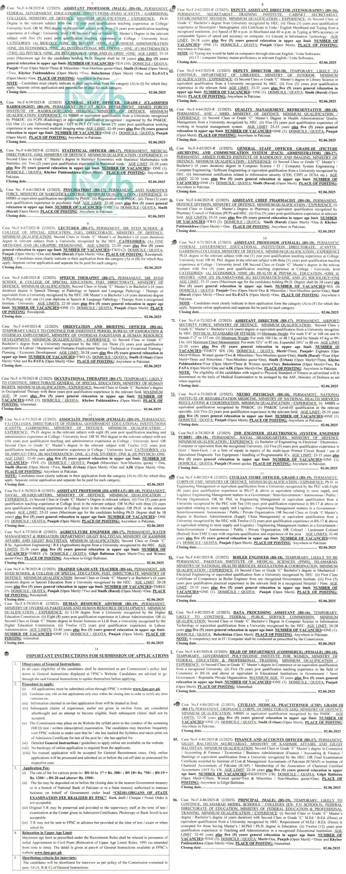 Fpsc Latest Jobs