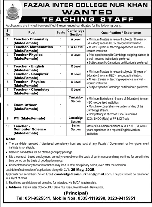 Government of Punjab School Education Department