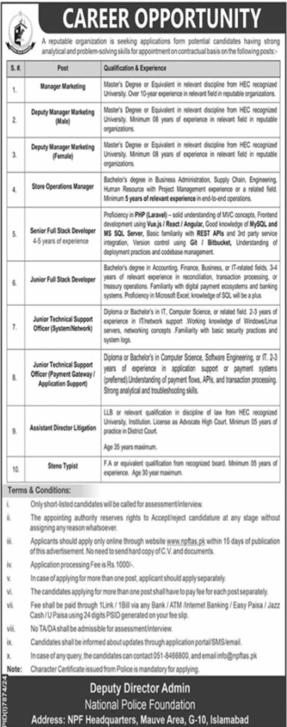 Islamabad Police Jobs Last Date