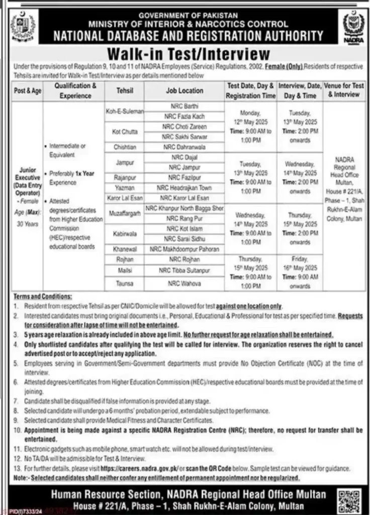 Jobs Vacancies For Womens In Nadra