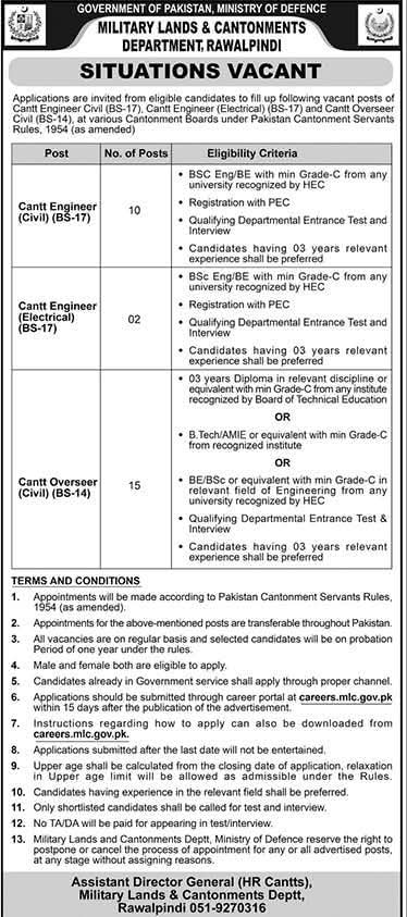 Military Land And Cantonment Jobs