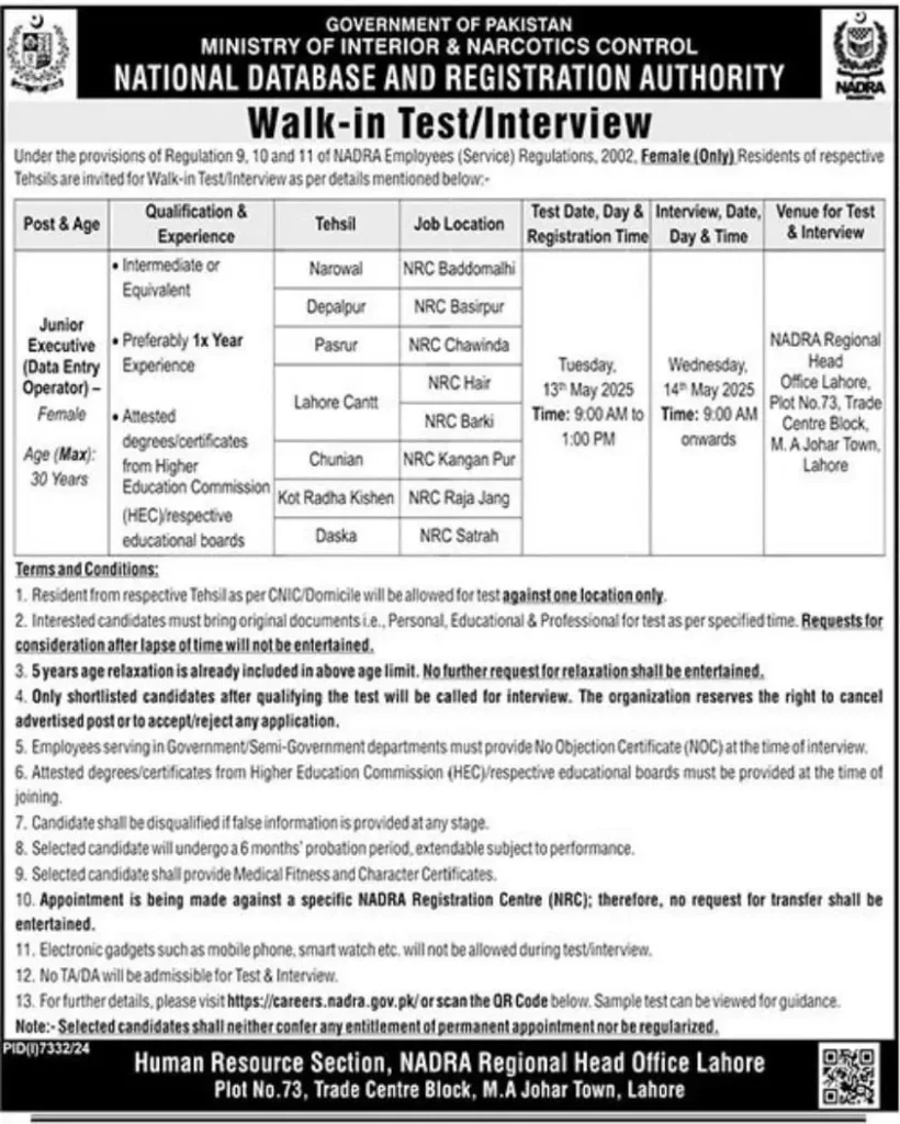 nadra jobs