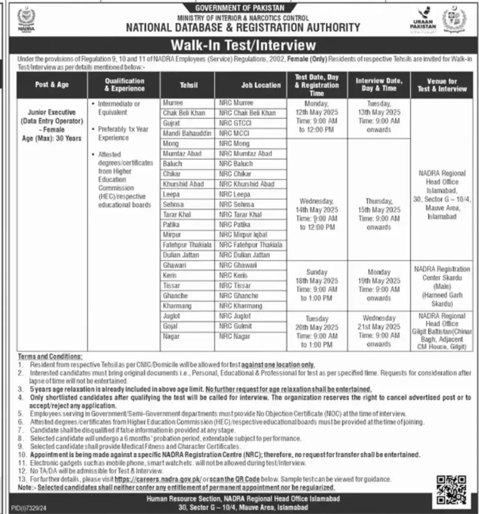 nadra jobs