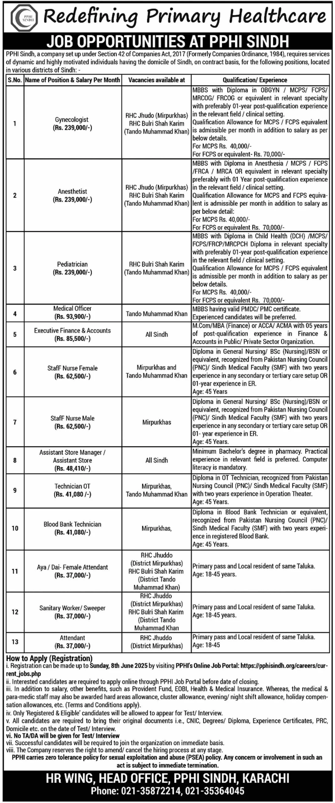 PPHI Jobs 2025