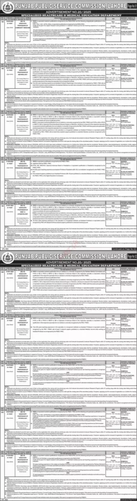 PPSC Jobs Advertisement