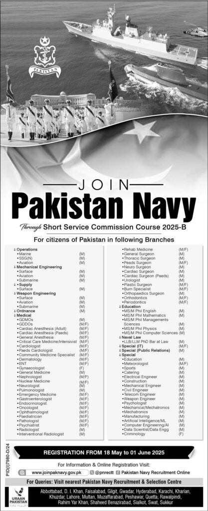 Pak Navy Online Apply