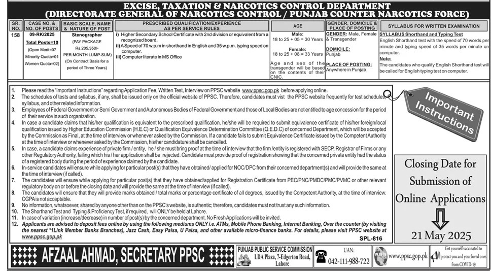 Anti Narcotics Jobs 2025