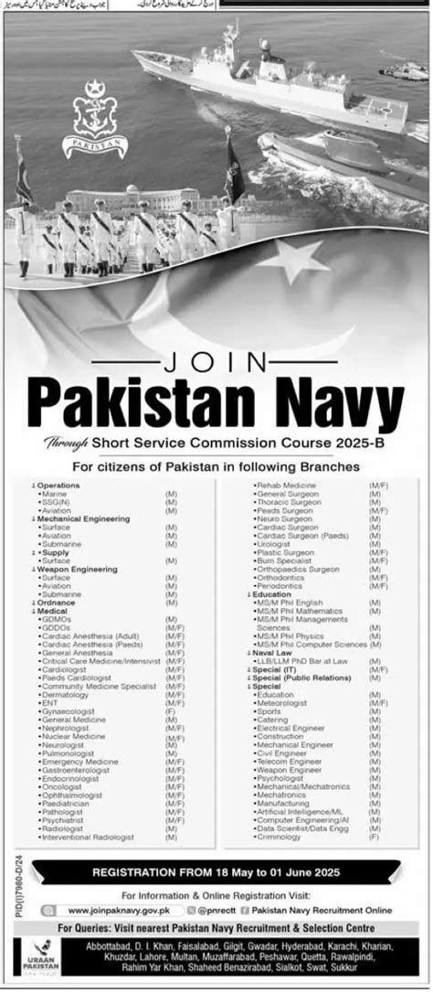 Jobs at Pakistan Navy