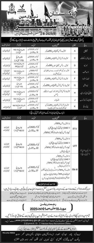 Jobs in Pakistan Navy