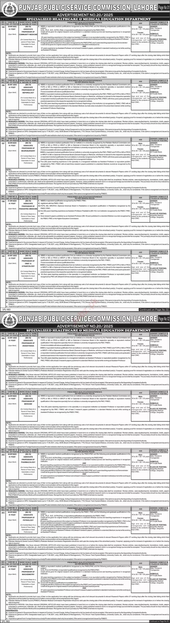 Latest PPSC Jobs
