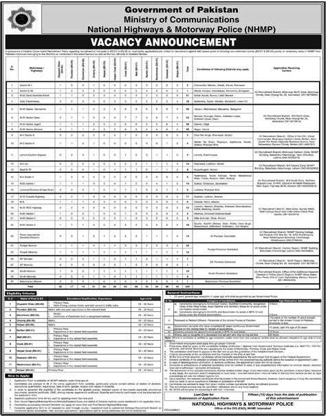nhmp jobs