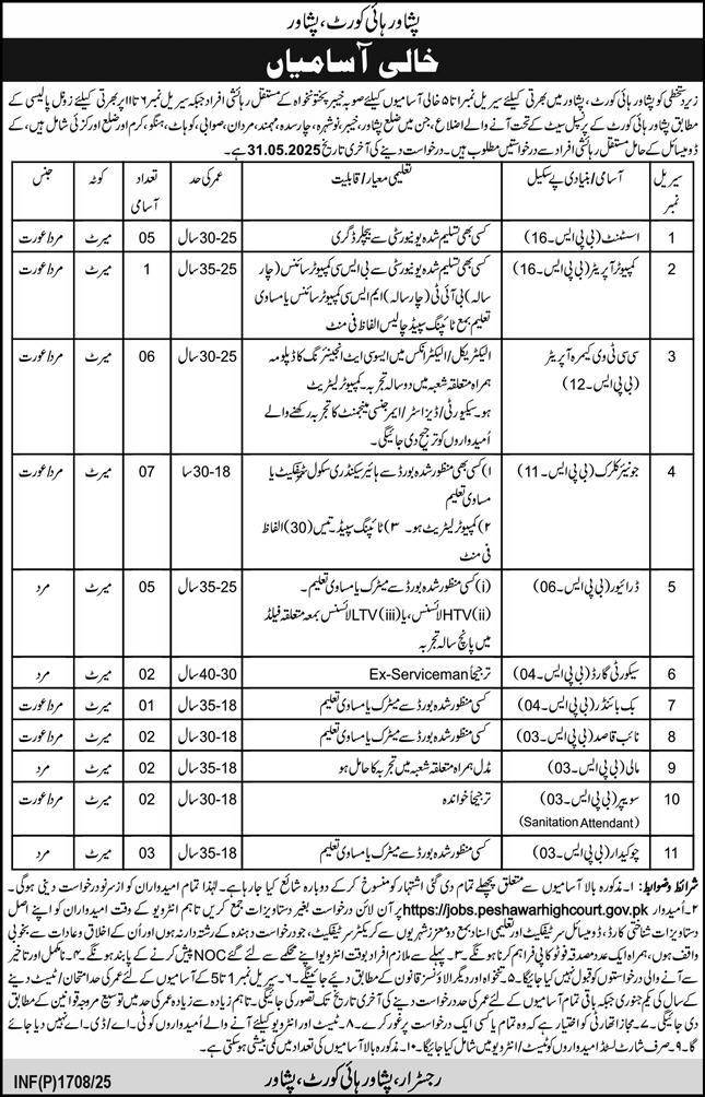 Peshawar High Court Jobs