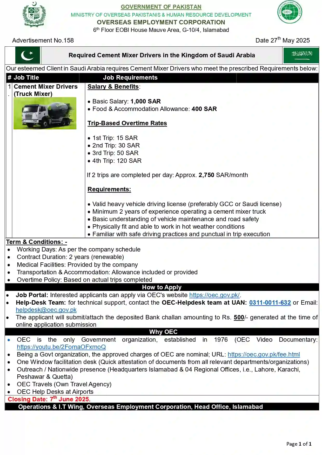Ministry of Overseas Pakistani Jobs
