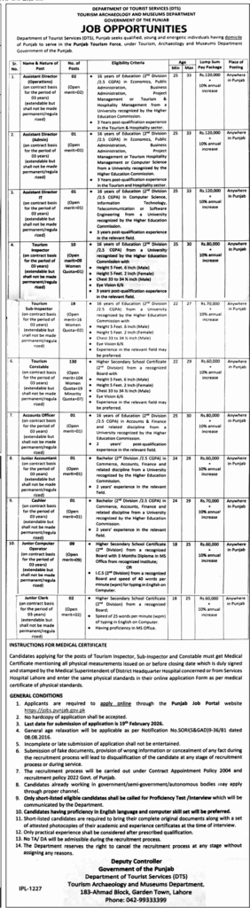 Punjab govt announces jobs in tourism archaeology and museum department online